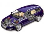 Volkswagen Passat Variant V6 FSI 4Motion 2006 года
